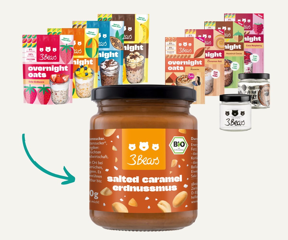 Overnight Oats Meal Prep-Set – Maxi