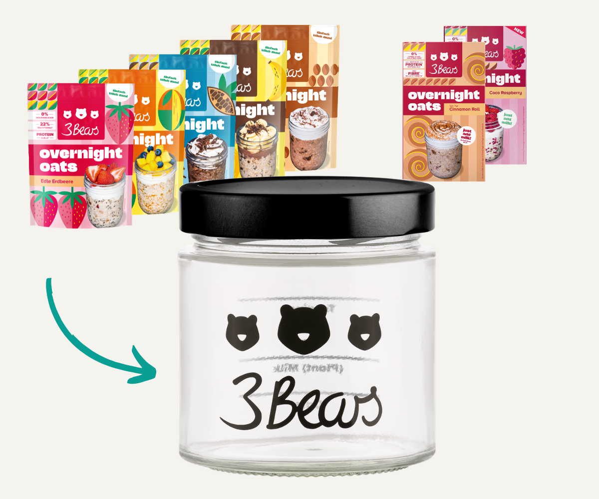Overnight Oats Meal Prep Set – Klein